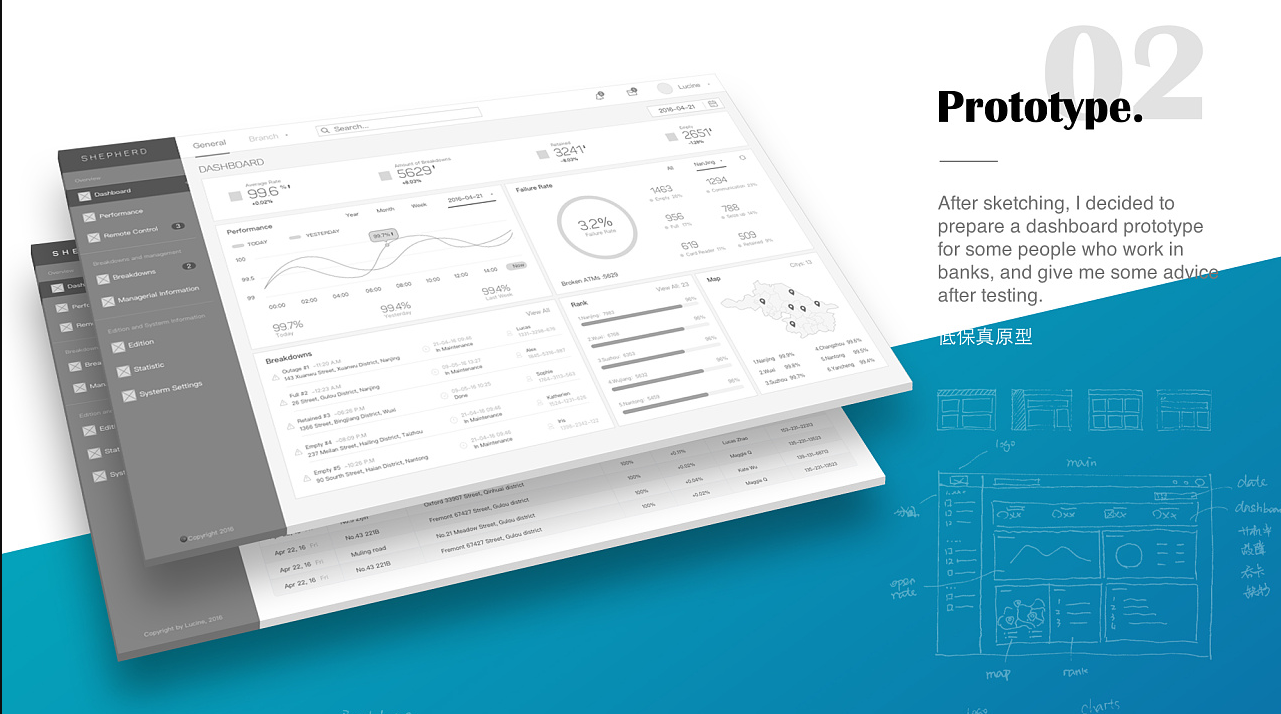 erp系統,bom清單 erp系統,bom清單
